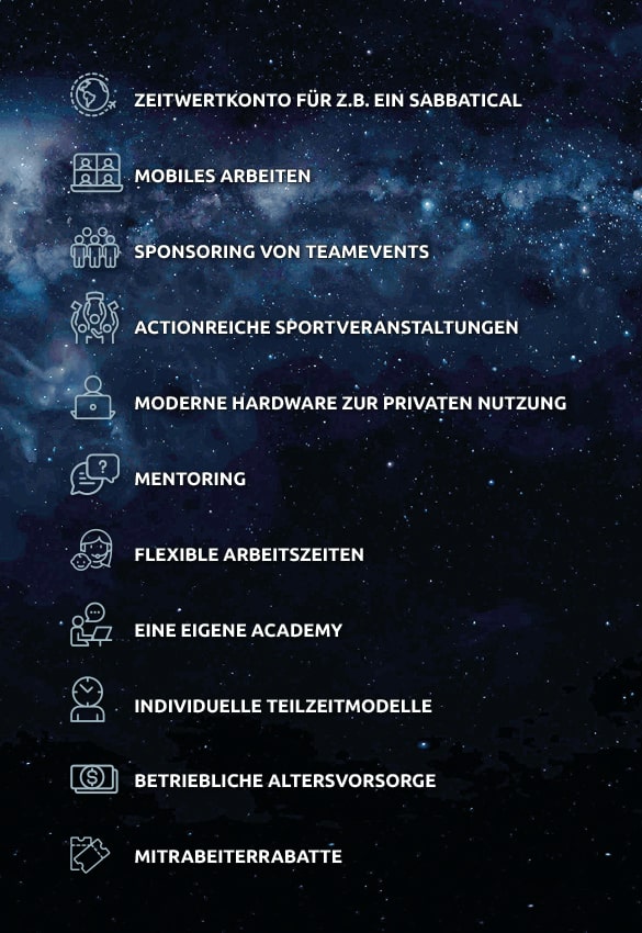 Die Grafik stellt die wichtigsten Benefits der BROCKHAUS AG kurz dar